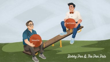 HK® Bobby Pen & The Pen Pals® Why Breakfast Is The Most Important Meal of The Day cortisol